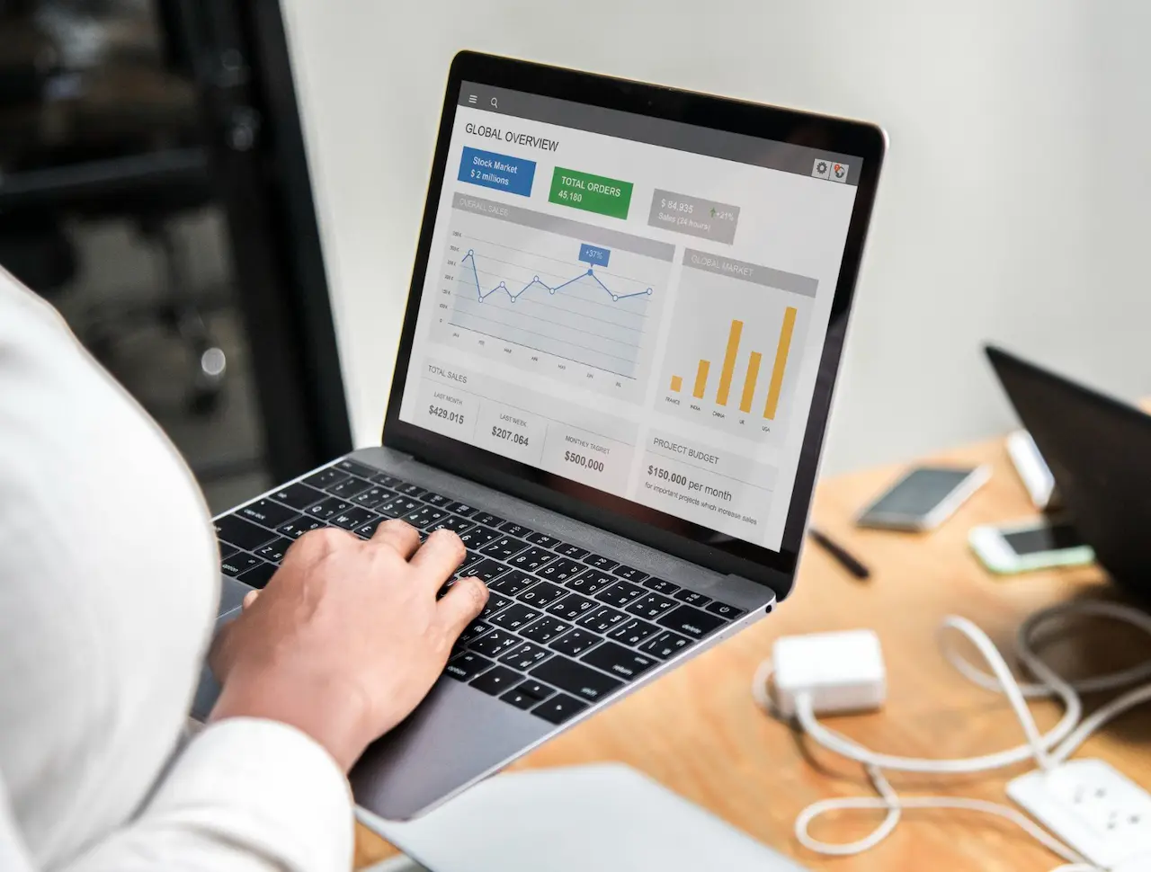 Google Ads for Business Growth